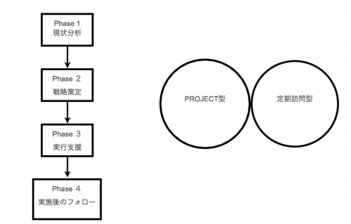 スクリーンショット 2012-05-09 9.55.30.png