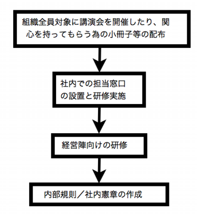 スクリーンショット 2012-05-09 10.00.49.png