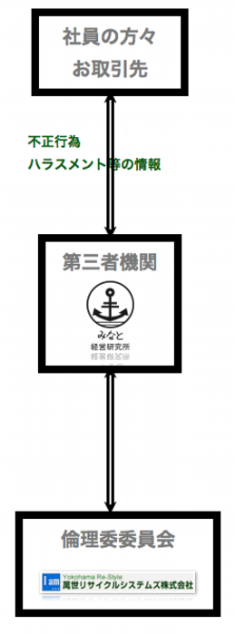 スクリーンショット 2012-10-16 17.33.50.png